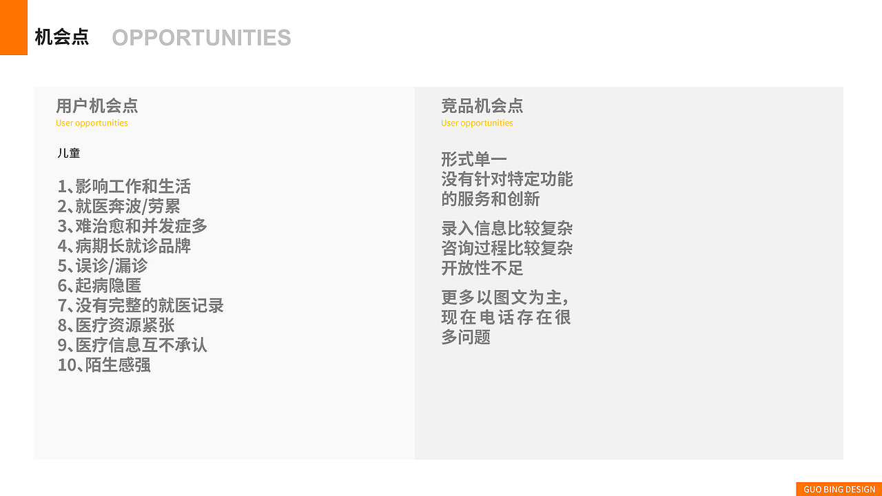 郭冰交互作品集（图ZMjI0MDk0OTY0） - APP界面 - 站酷设计师SO01原创素材 - 站酷ZCOOL