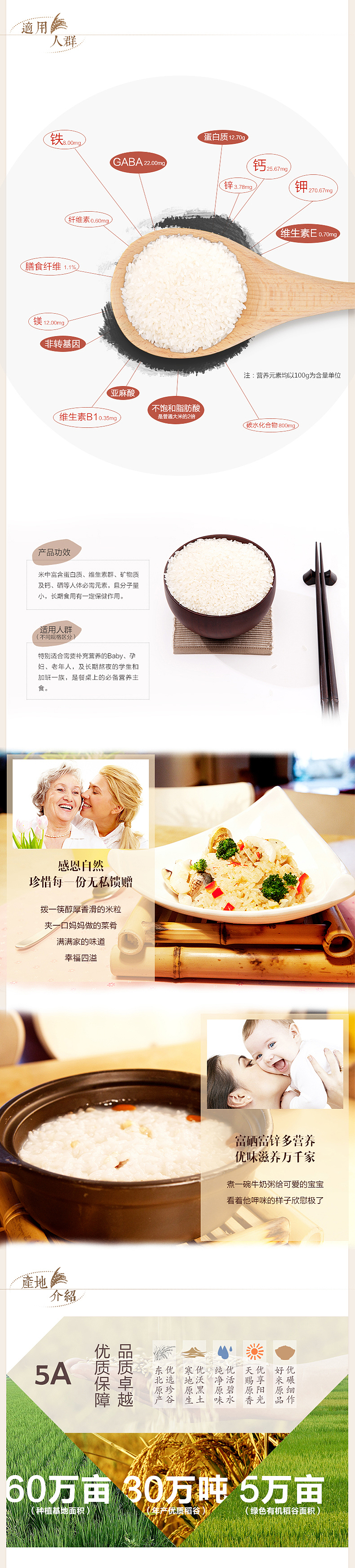 传统品牌-大米单品页（一）（图ZMzE2ODQ1ODg=） - 电商 - 站酷设计师凡大晶原创素材 - 站酷ZCOOL