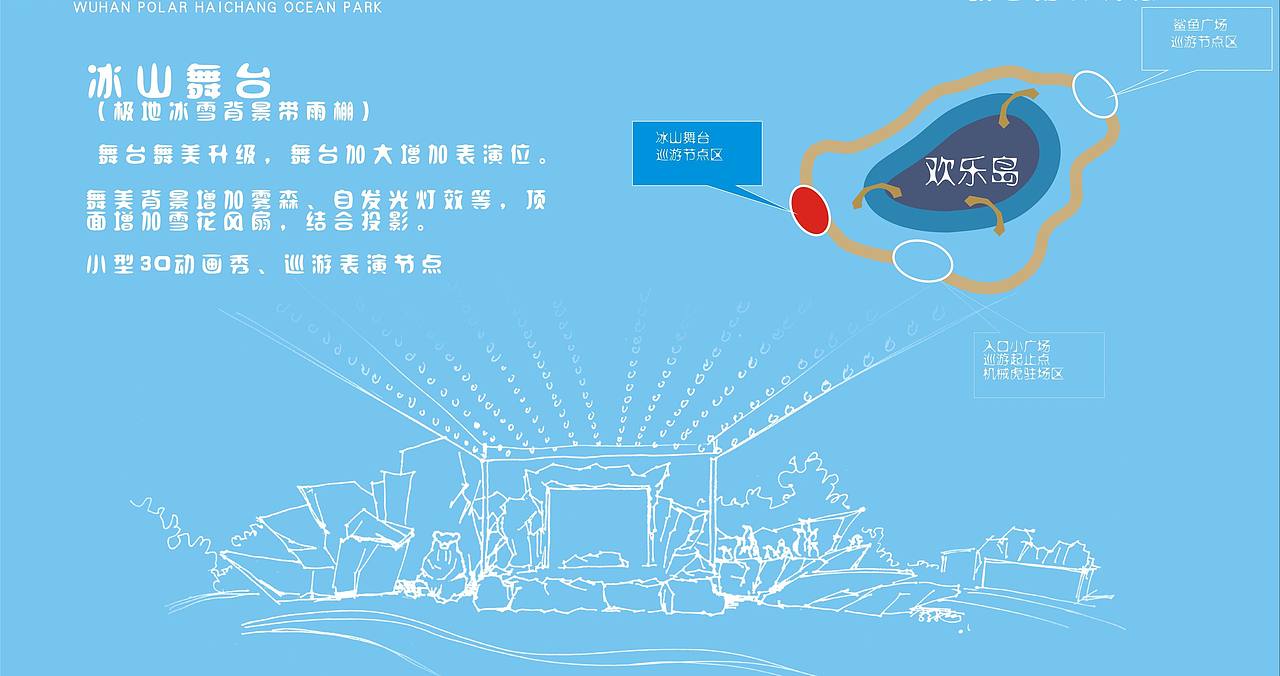 武汉极地海洋世界-2022年的稿（图ZMzYxMDA2NjU2） - 舞台美术 - 站酷设计师火山鱼原创素材 - 站酷ZCOOL