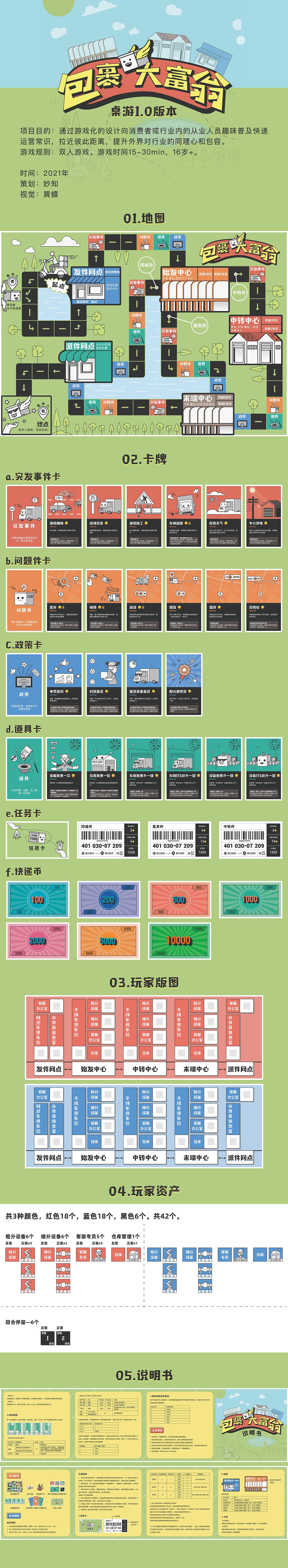 2021年项目—桌游《包裹大富翁》