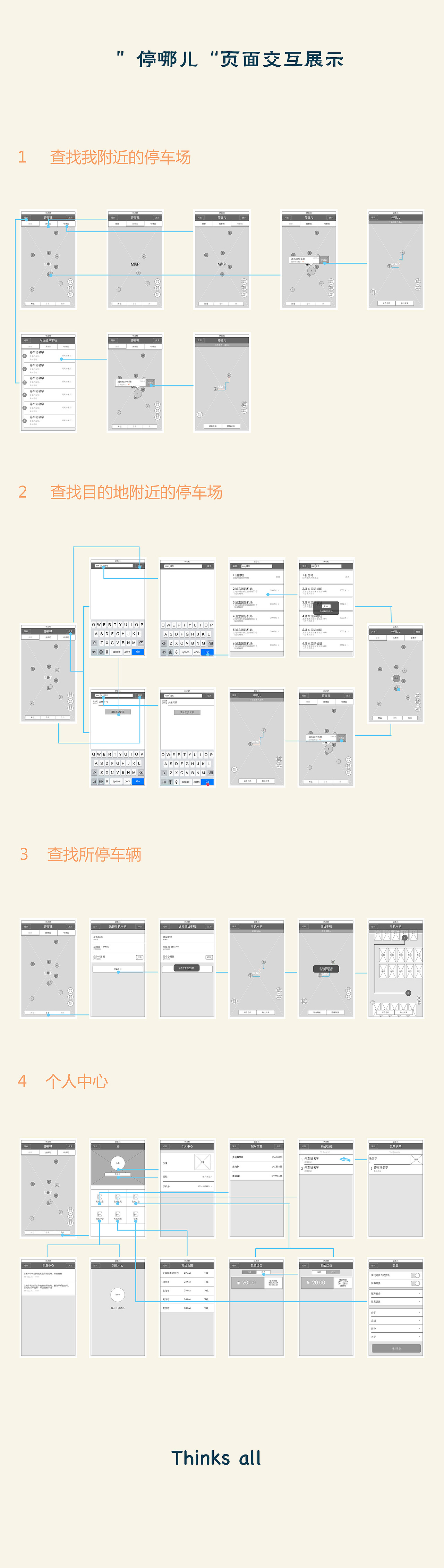 停车app。原创作品（图ZMjYzMjk4MTY=） - APP界面 - 站酷设计师骄傲的一比原创素材 - 站酷ZCOOL
