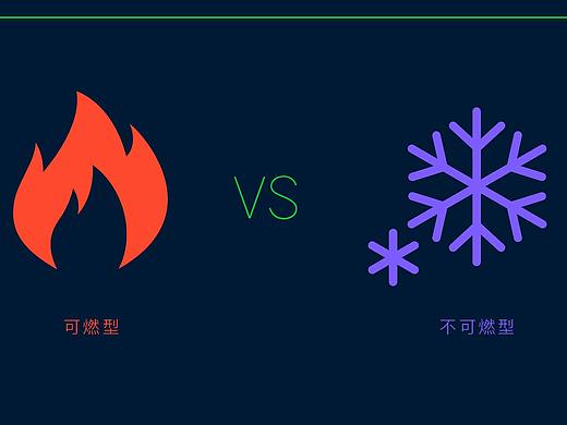 一张图学会设计超级符号