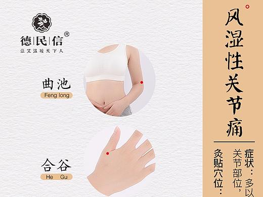 大雄策划原创《德民信》温灸穴位图