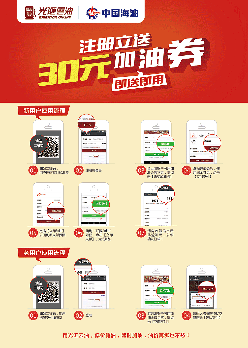 光汇云油物料设计（图ZODc2MTI1MTY=） - 宣传物料 - 站酷设计师Jo乔在玩原创素材 - 站酷ZCOOL