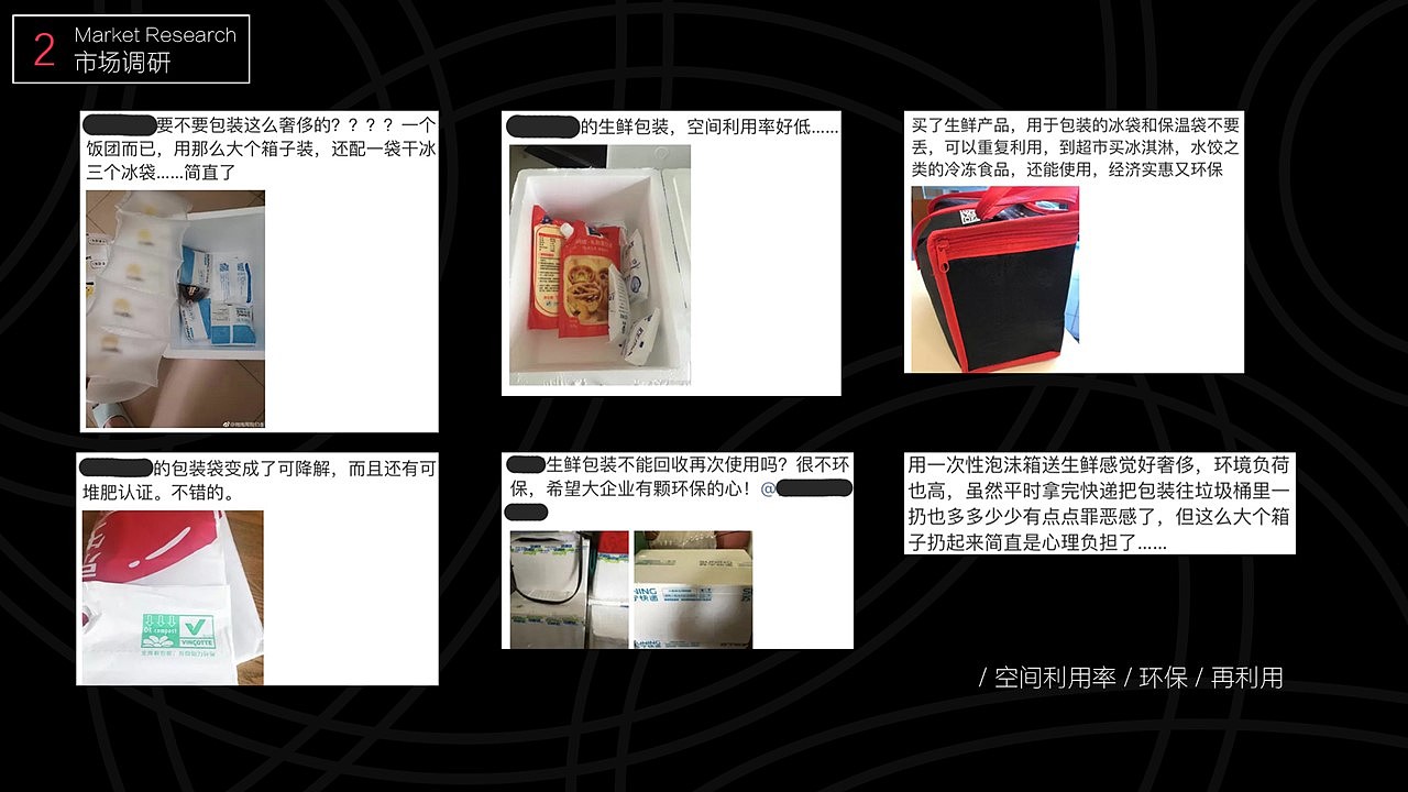 顺丰杯 | 包装设计大赛设计报告