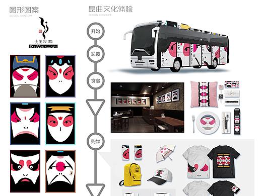大美昆曲 旅游产品系列