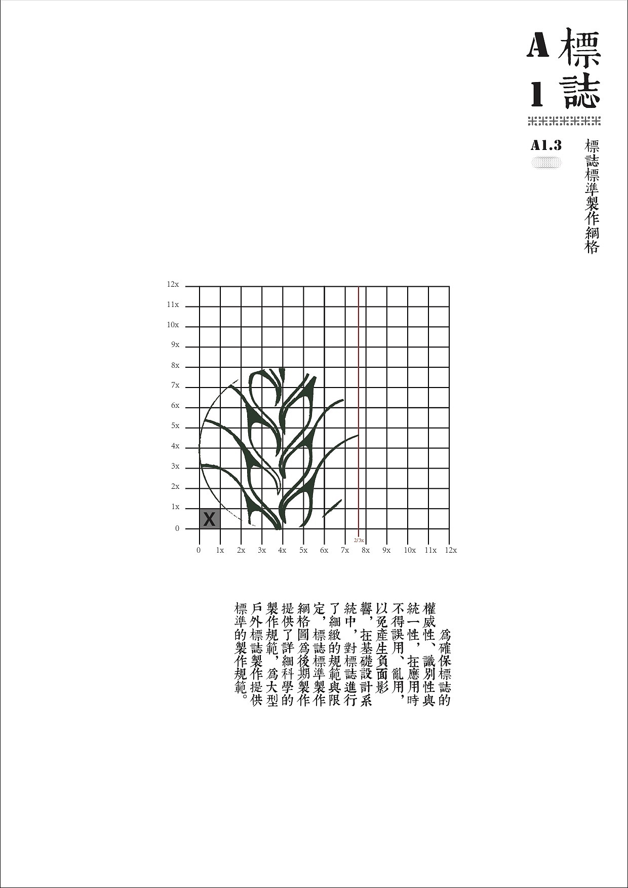善粮味道VI设计（图ZMTAwNzc0ODQw） - 品牌 - 站酷设计师Sidrickyu原创素材 - 站酷ZCOOL