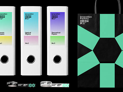 创新创业梦工厂InnovationFactory