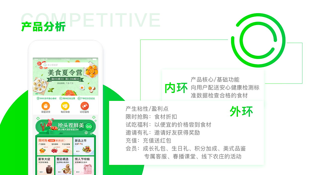 2019Cindy的个人作品集