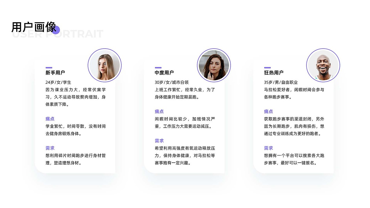 2020-2021 UI设计作品集（图ZMjcxOTYwMDA0） - APP界面 - 站酷设计师一只大凤梨原创素材 - 站酷ZCOOL