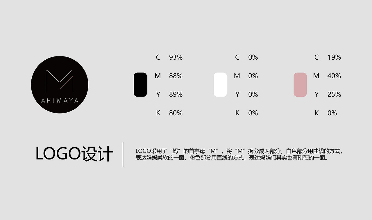 #2020青春答卷#自媒体运营《哎呀!妈呀》