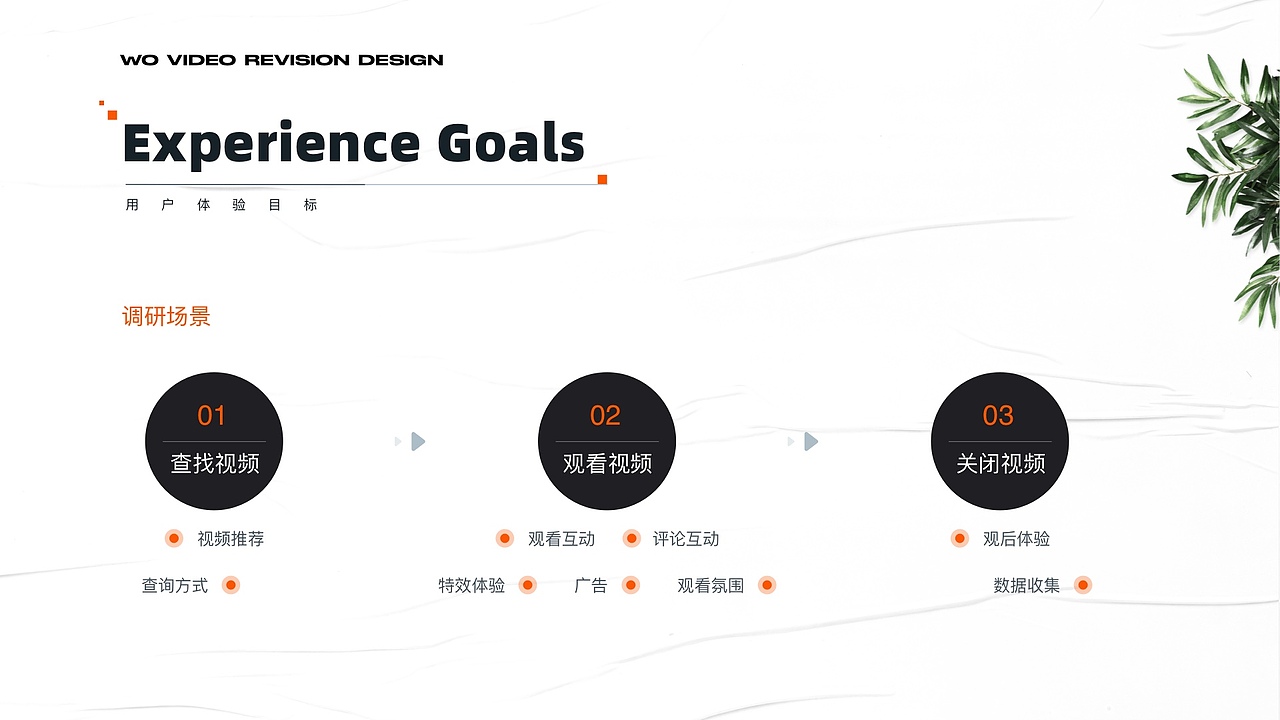 沃视频6.0改版提案（图ZMjY0OTg0NjA0） - APP界面 - 站酷设计师做设计的大厨原创素材 - 站酷ZCOOL