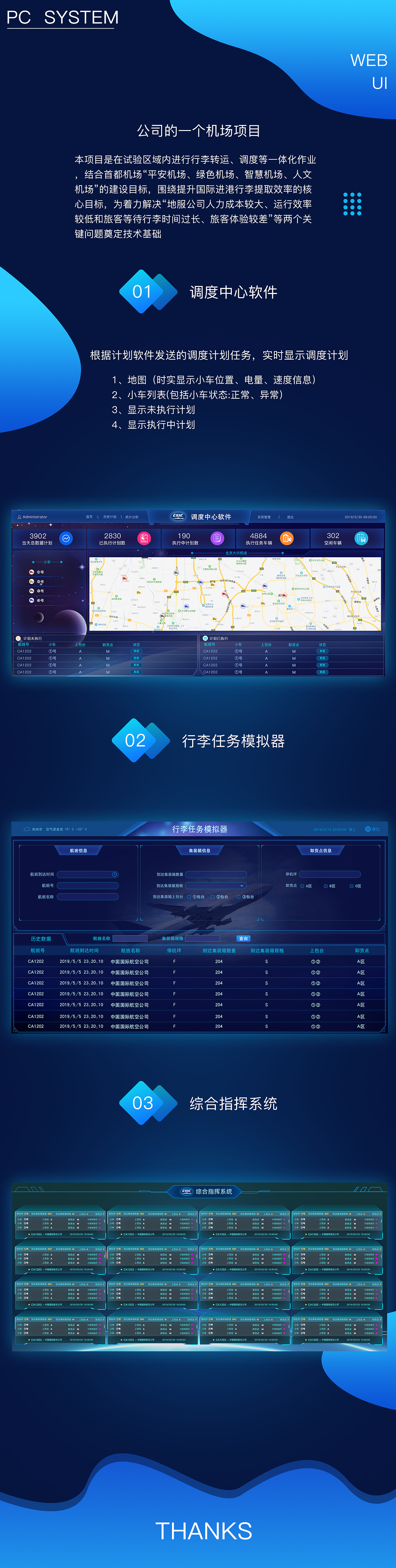 数据可视化后台界面（图ZMTYwMTI3MjY0） - 软件界面 - 站酷设计师bluegaofei1122原创素材 - 站酷ZCOOL