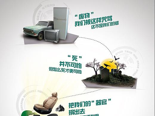 环保相关广告