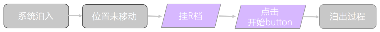 undefined undefined