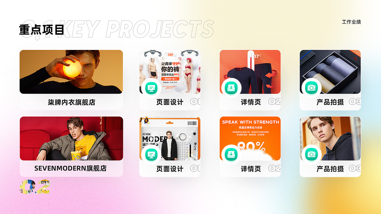 2020潮流男装电商页面、模特拍摄及个人总结（图ZMjQwMDcxOTcy） - 电商 - 站酷设计师Ridor原创素材 - 站酷ZCOOL