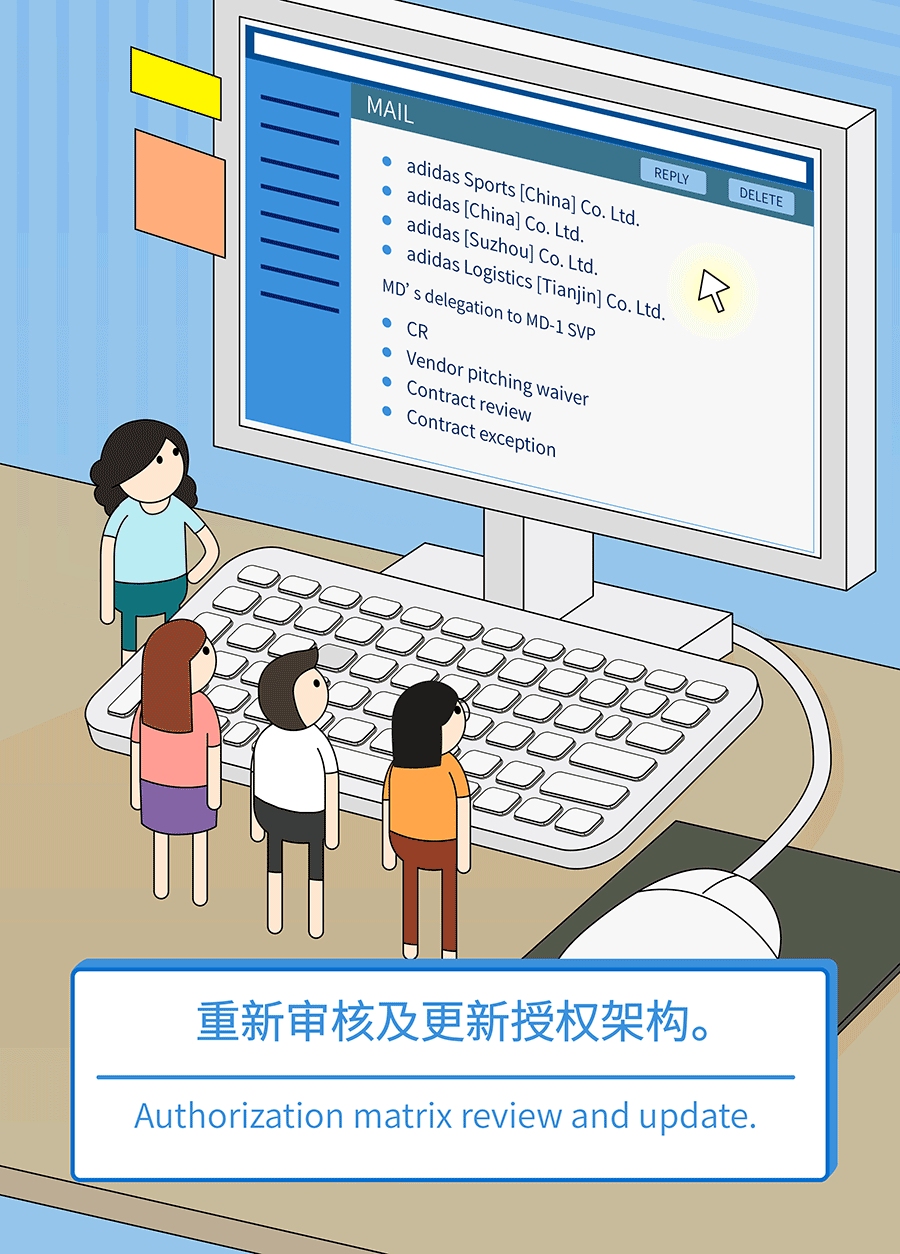 微信内文的配图,简单gif