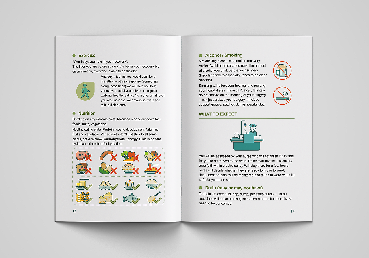 《利兹医院肠癌手术恢复手册》小册子设计 第三版