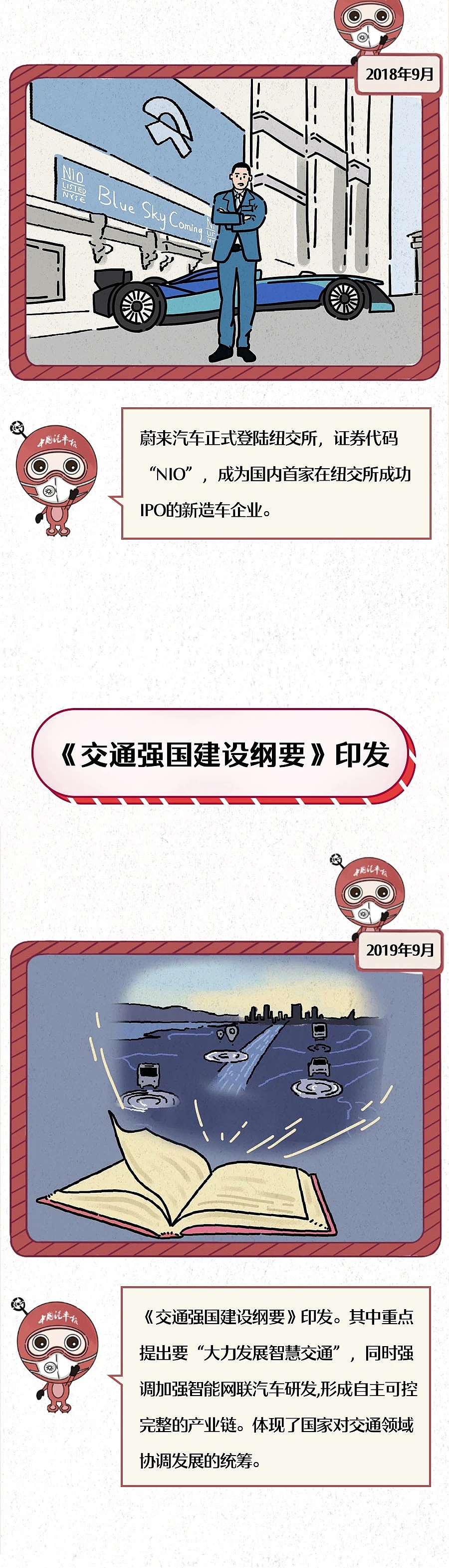 条漫：9月发生过哪些大事？（图ZMjI2OTYyODYw） - 儿童插画 - 站酷设计师孤岛狸猫原创素材 - 站酷ZCOOL