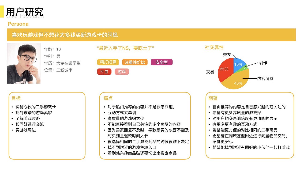 鱼塘社区互动设计（图ZMTYxNjI2MDMy） - 人机交互 - 站酷设计师Boby7原创素材 - 站酷ZCOOL