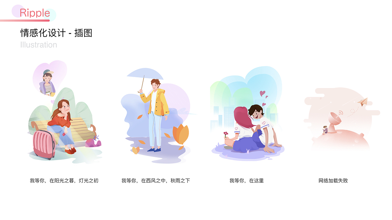 Ripple兴趣社交APP