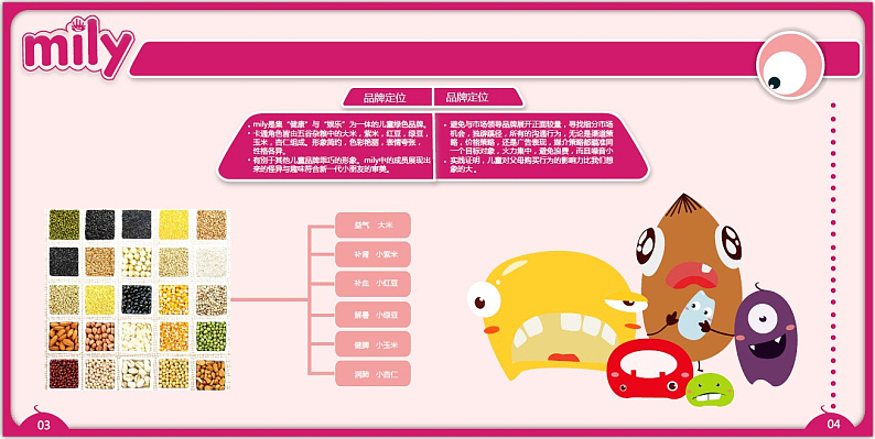 衍生策划_mily品牌