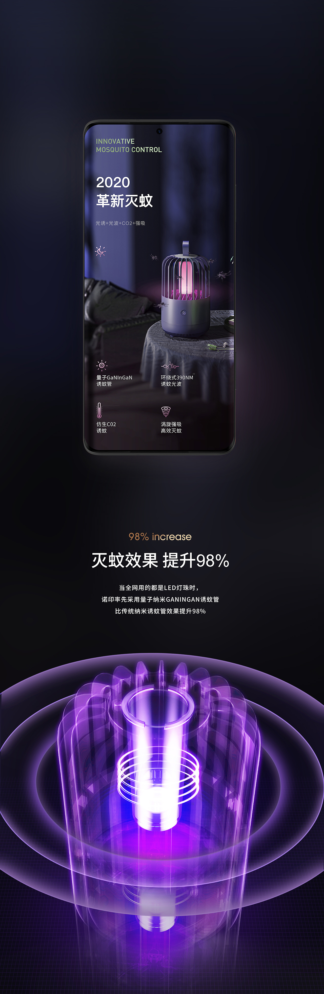 详情页（图ZMjE2NTEzNTY0） - 电商 - 站酷设计师宁卓_原创素材 - 站酷ZCOOL