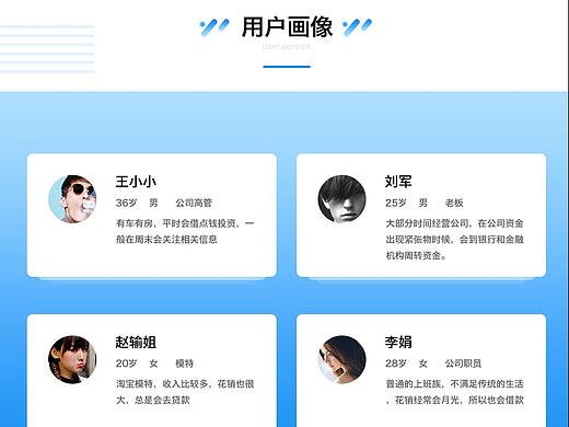 作品集