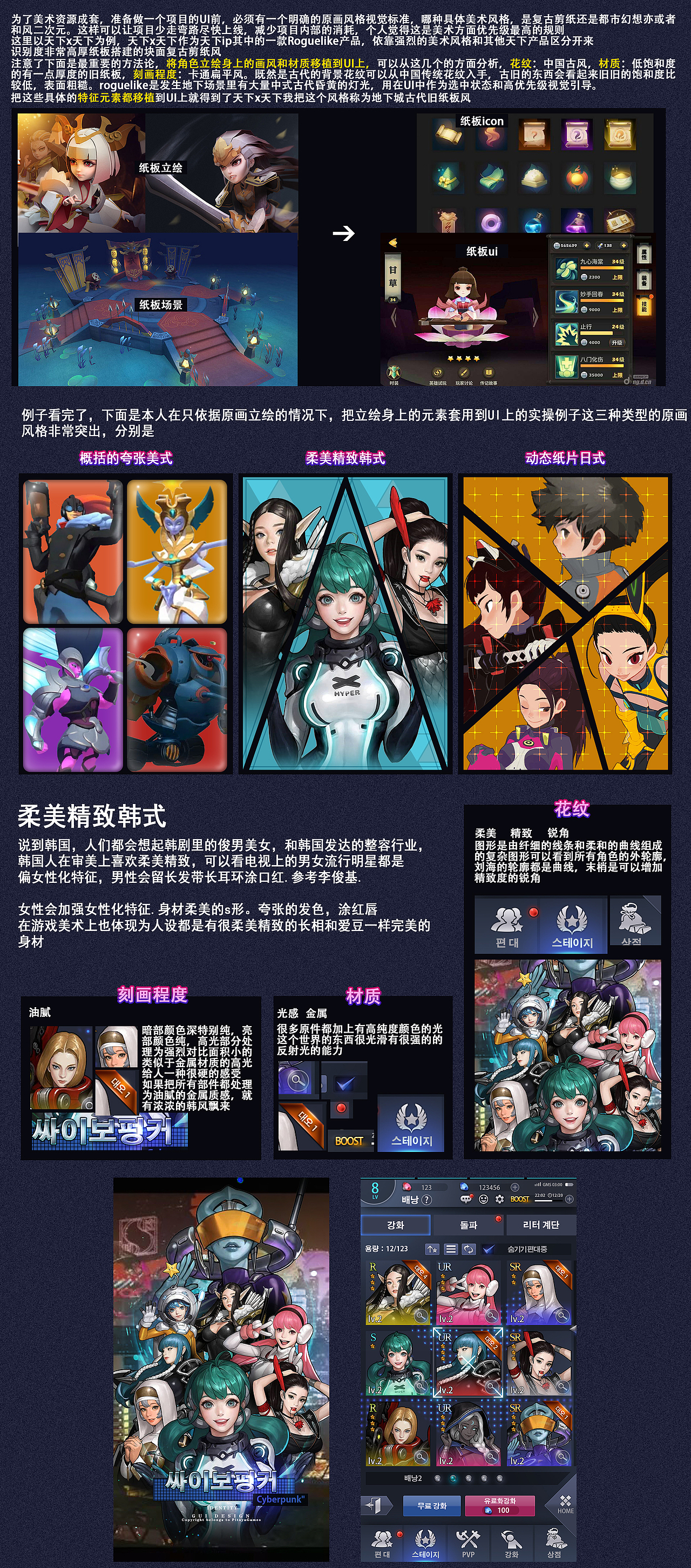 赛博朋克风格视觉表达分析