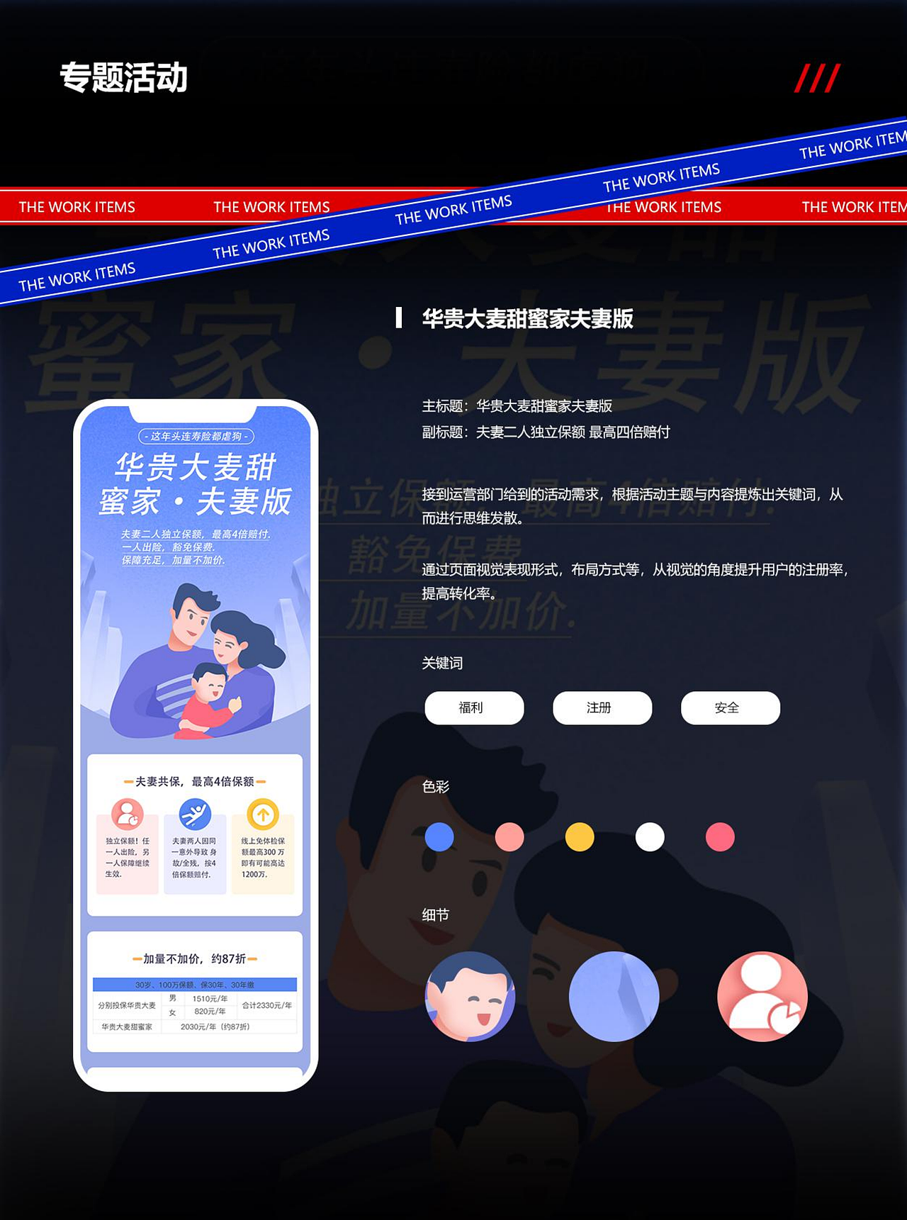 作品集