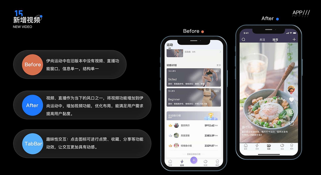 伊尚运动迭代增量设计（图ZMjgyODYzMTUy） - APP界面 - 站酷设计师斑马没有花纹原创素材 - 站酷ZCOOL