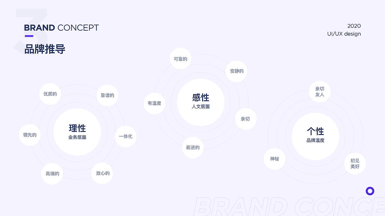 眷故宠物app设计及品牌设计（图ZMjE2MTYyNzY4） - APP界面 - 站酷设计师墨丁原创素材 - 站酷ZCOOL