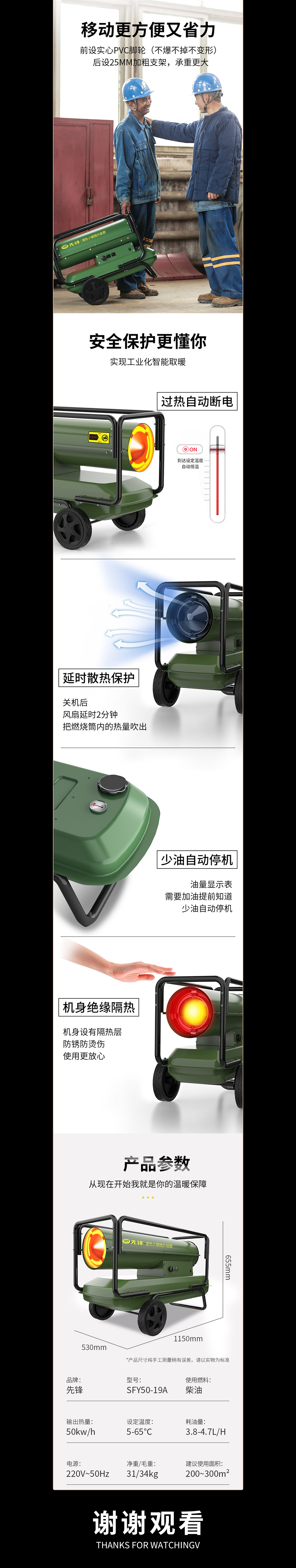 工业暖风机详情