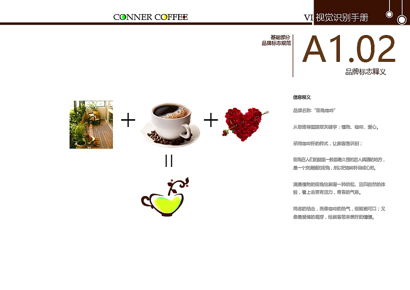 街角咖啡vi设计（图ZMTI5NjY2MDgw） - Logo - 站酷设计师安屿森年原创素材 - 站酷ZCOOL