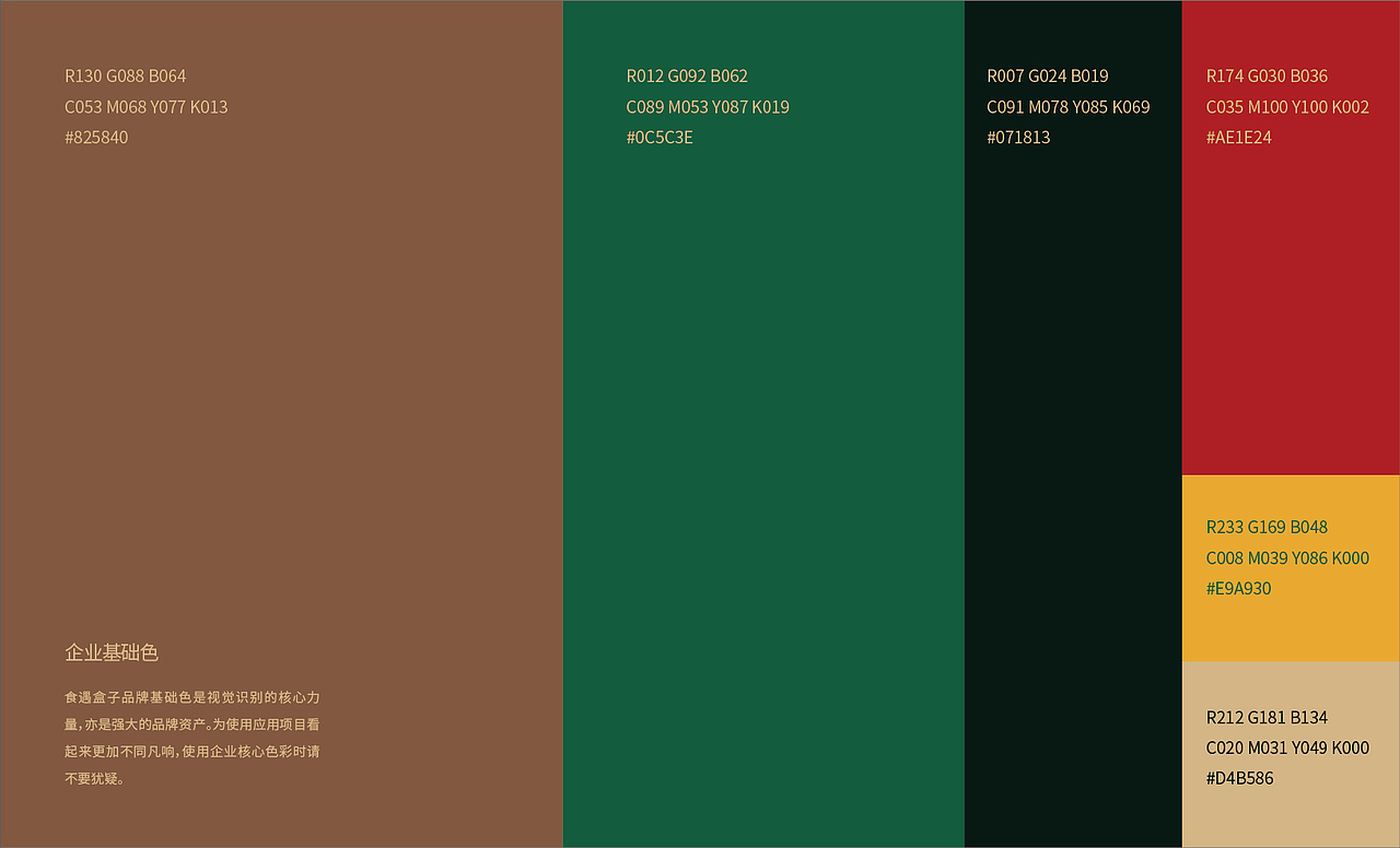 求奇品牌 x 一椰 / 椰子鸡餐饮VI视觉（图ZMjg1NzkxOTcy） - 品牌 - 站酷设计师求奇品创原创素材 - 站酷ZCOOL