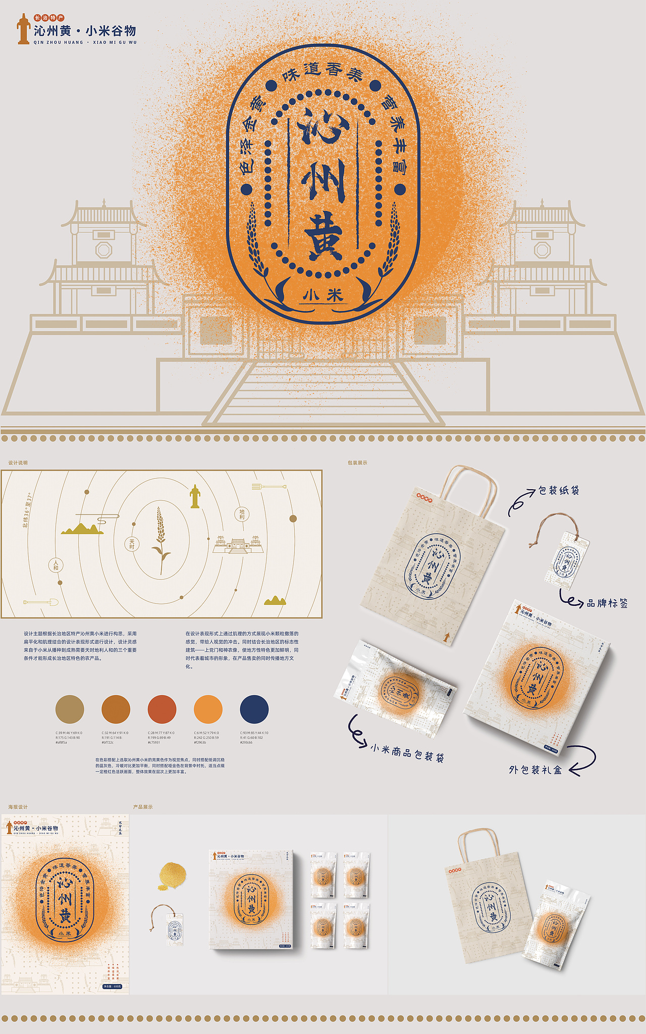 最后一张展板为比赛入围后参加文创设计展示、平遥古城及皇城相府巡展中所用。