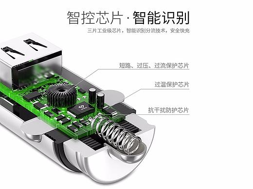 【3C数码】车载充电器