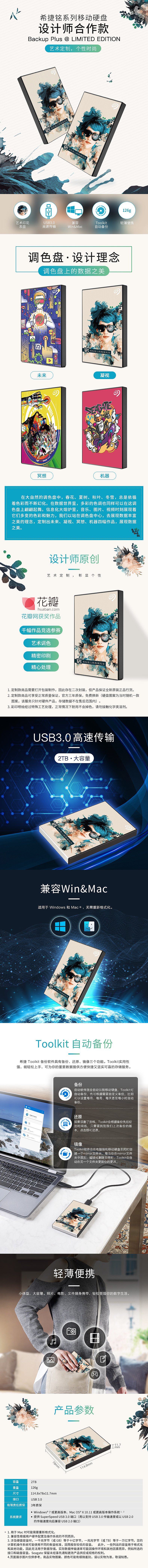 电商详情页