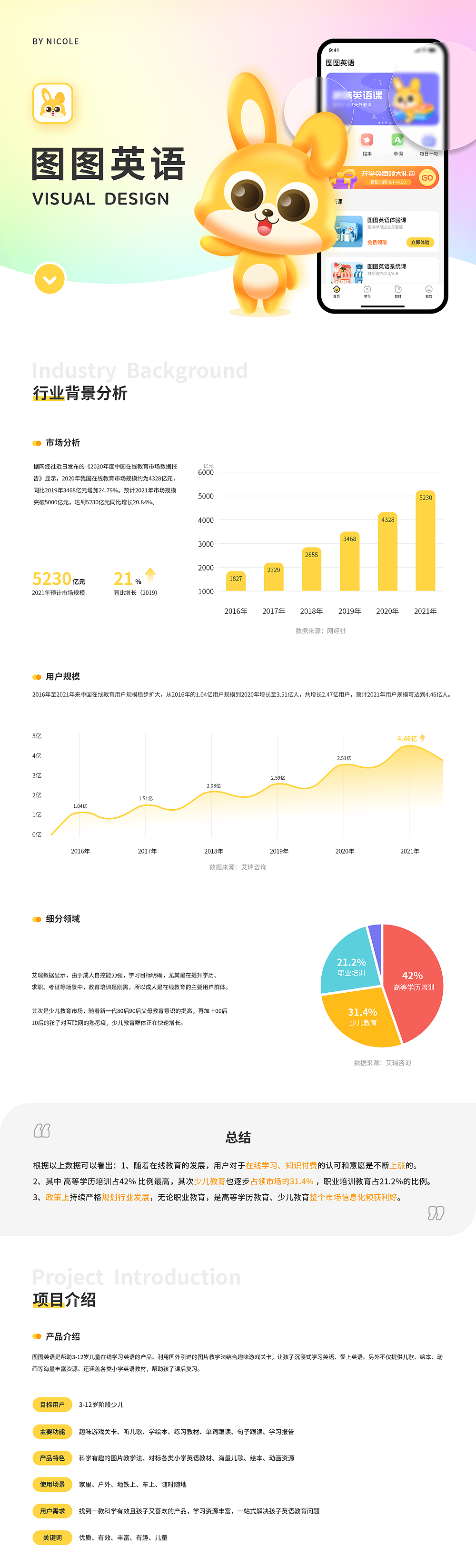 UIUE设计作品精选 | 黑马家族 ⑫（图ZMjc3NzEwOTg4） - APP界面 - 站酷设计师黑马青年原创素材 - 站酷ZCOOL
