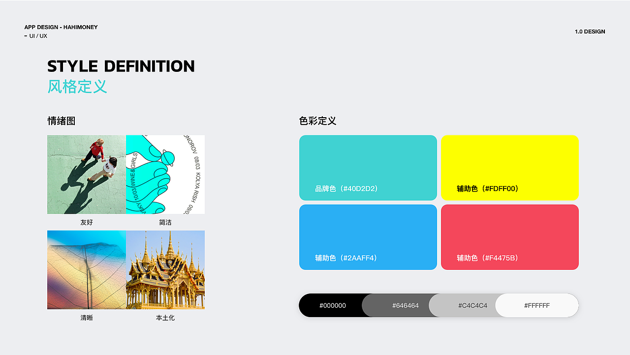 海外互金项目SCB