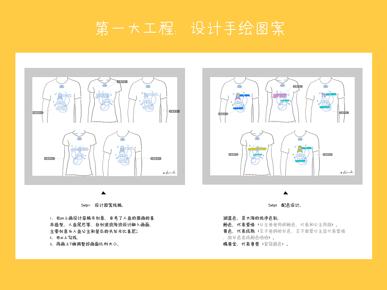 自制“情侣&亲子” 手绘T恤，制作全过程，附效果图！（图ZODI4NTQyNTY=） - 概念设定 - 站酷设计师森林抱抱原创素材 - 站酷ZCOOL