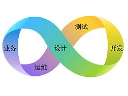 UI设计
