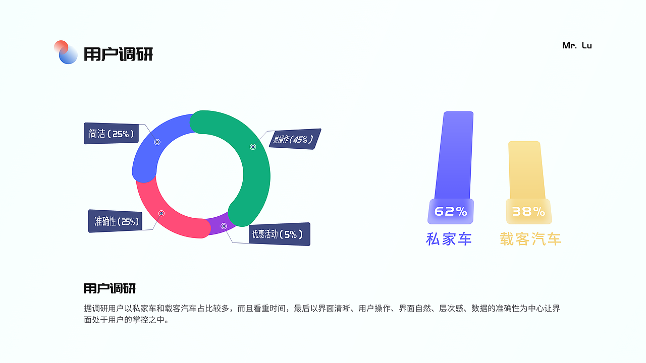 进博会预约（图ZMjczOTgyNzAw） - APP界面 - 站酷设计师热爱无U原创素材 - 站酷ZCOOL