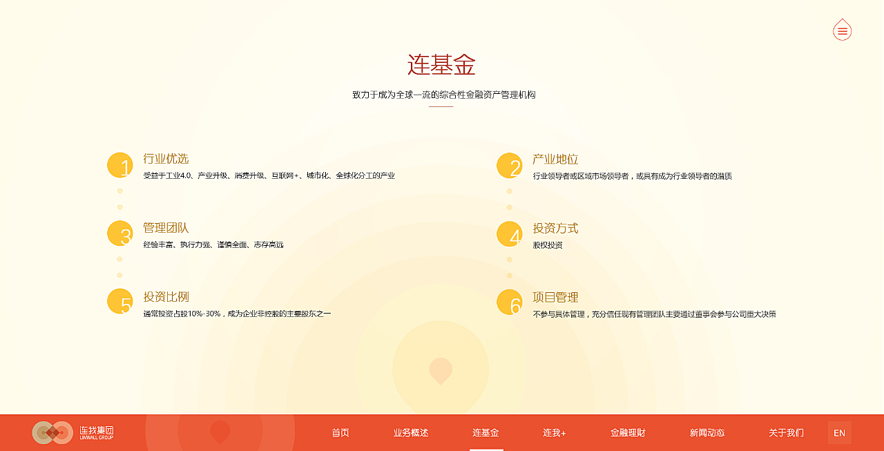集团首页_金融类企业站
