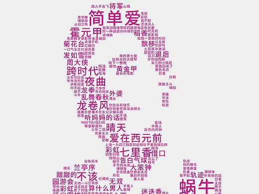 为杰沉伦·周杰伦（个人主页-ZNTMwNjIwODg=） - 创作习作 - 站酷设计师天期设计原创素材 - 站酷ZCOOL