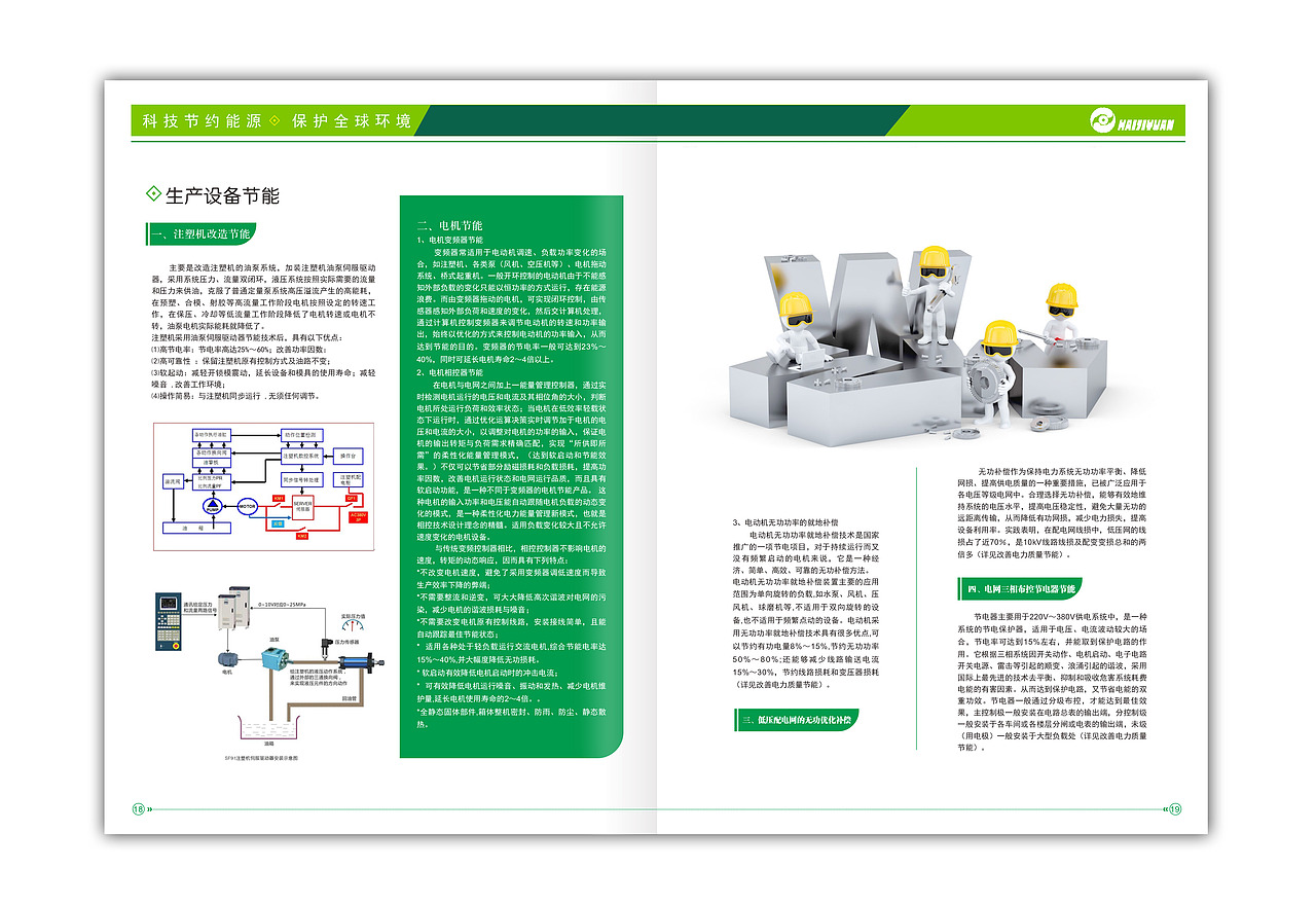能源画册（图ZNzI1MzY4OTY=） - 书籍/画册 - 站酷设计师灵云策划原创素材 - 站酷ZCOOL