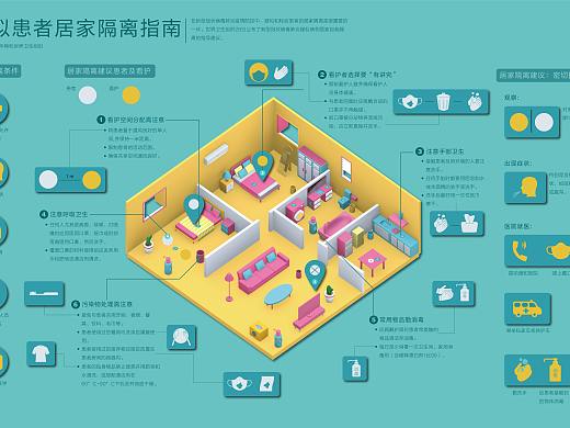 图解疑似病例居家隔离指南