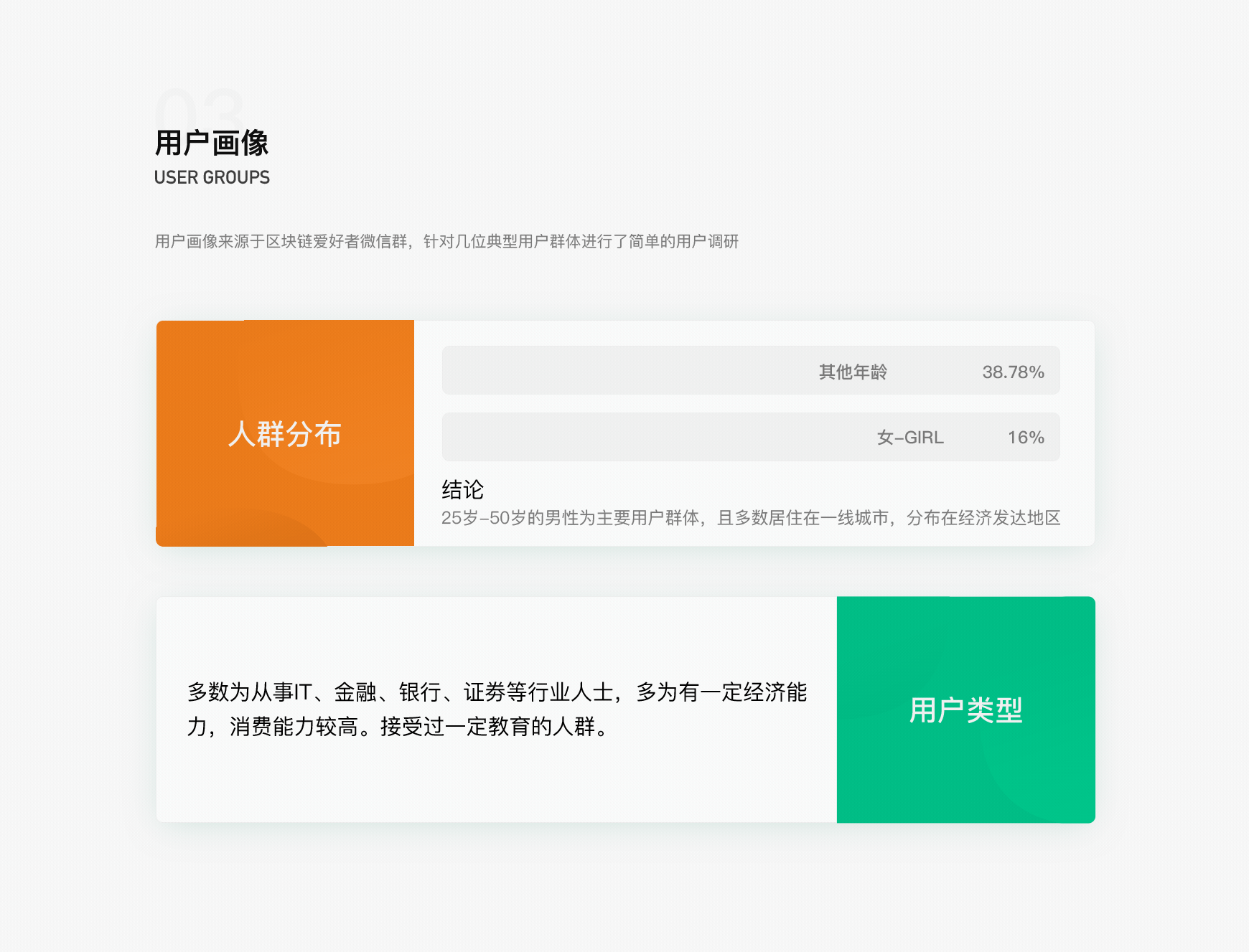 DP APP Design I 区块链应用平台