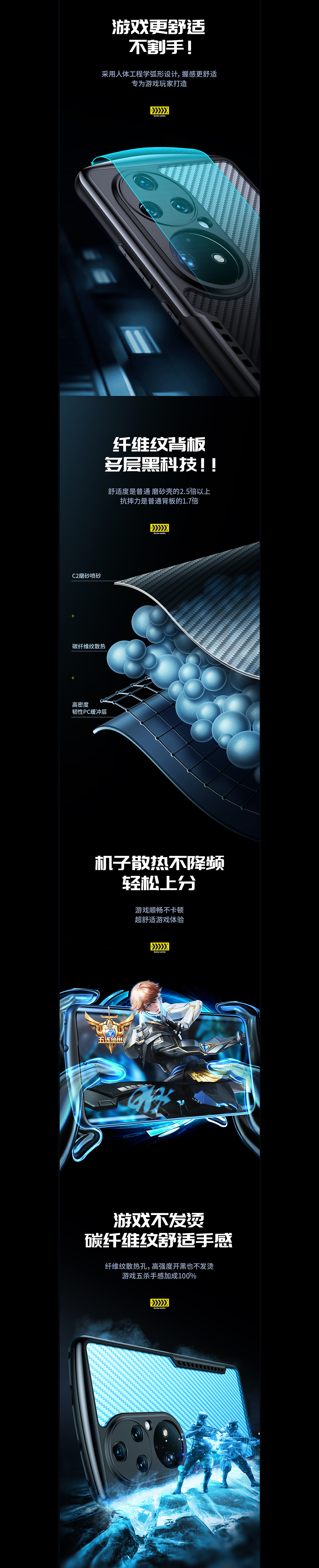 手游防摔保护壳 第二版详情（图ZMjgyNDE4NTc2） - 电商 - 站酷设计师讯迪视觉团队原创素材 - 站酷ZCOOL