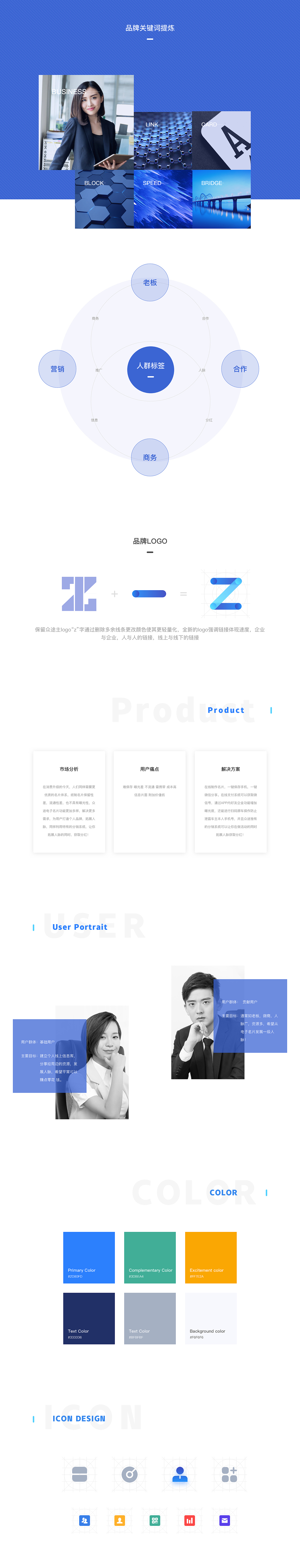 众途电子名片V2.0